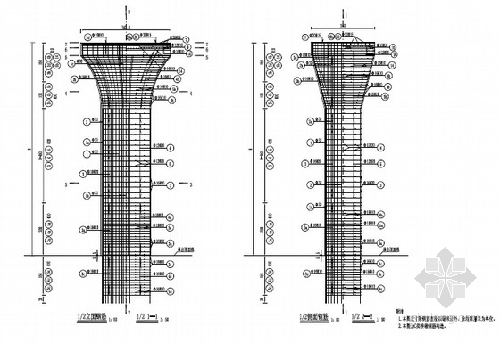 [河南]8米宽现浇预应力混凝土连续箱梁匝道桥设计图纸280张（含附属结构）-墩身钢筋布置图 