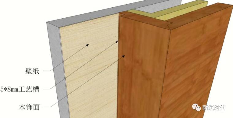 木饰面深化节点收口及工艺解析（全套图集）_13