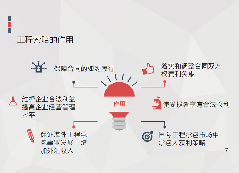 建设工程索赔与反索赔实务问题研究-工程索赔的作用