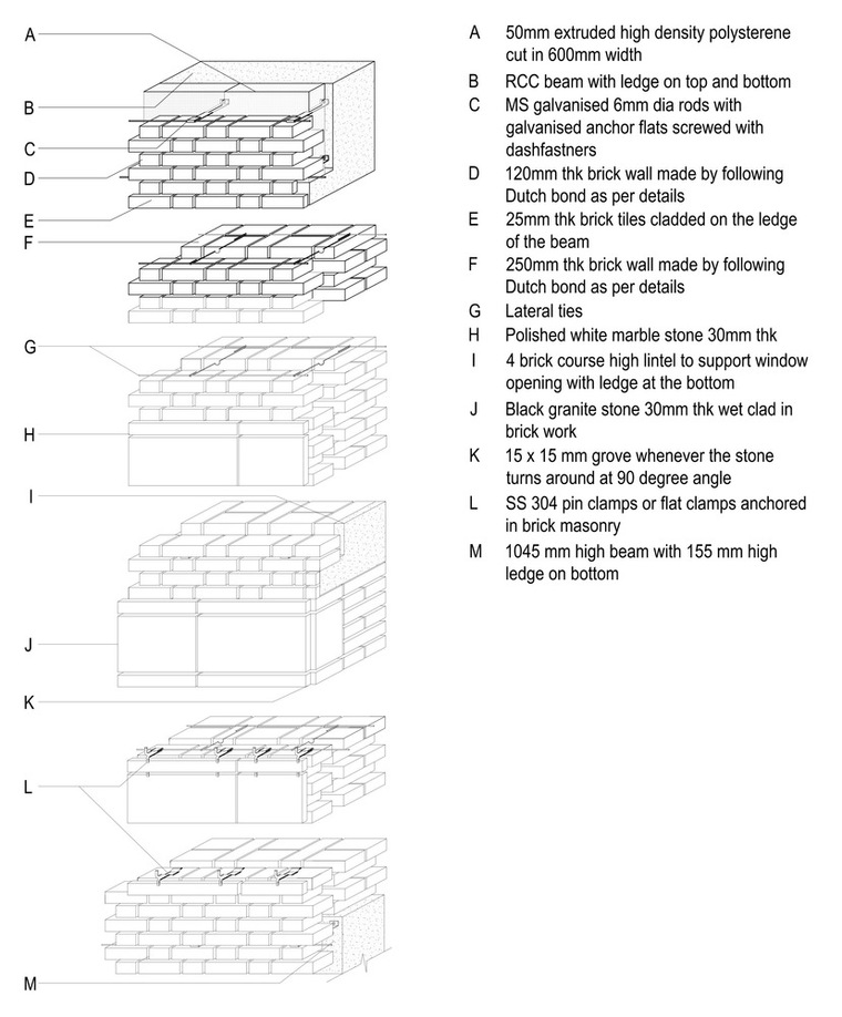 孟加拉达卡法德联合大使馆-BRICK_DETAILS