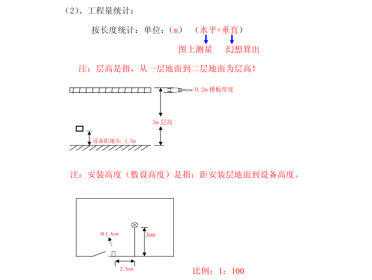 电气工程造价培训讲义-工程量统计