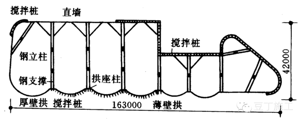 十种经典的基坑支护形式（收藏备用）-十种基坑支护形式（上）_19