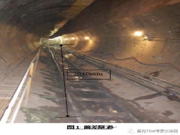 质量事故教训原因分析资料下载-盾构隧道偏差超限质量事故案例分享