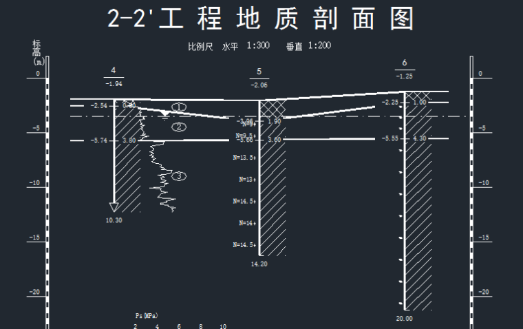 岩土土层指标资料下载-[淮安]桃园项目岩土工程勘察报告