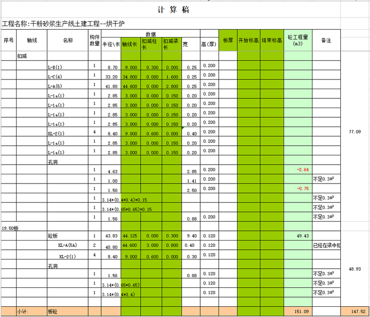 建筑工程量全套自动计算表格及实例_4