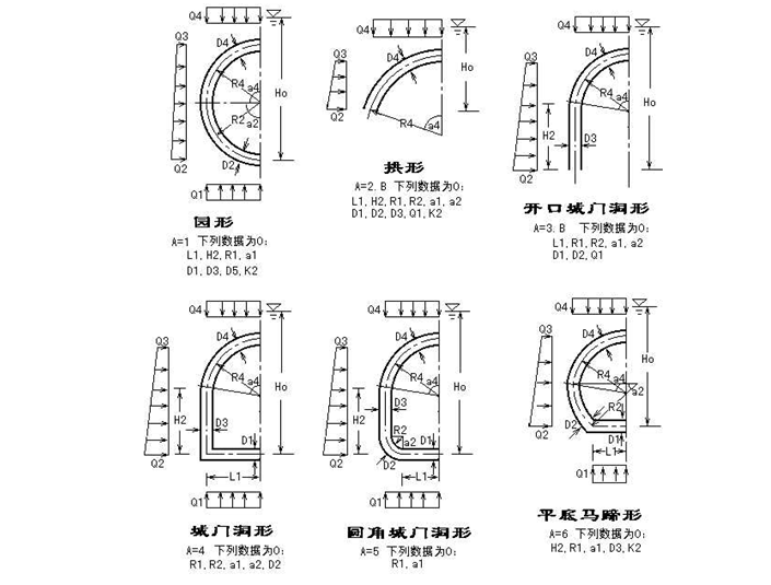 临时供水计算资料下载-供水水库工程施工组织设计方案