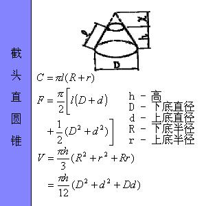 最全工程常用各种图形的计算公式汇总，全给你找好了！_48