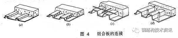 钢砼组合楼盖介绍_12