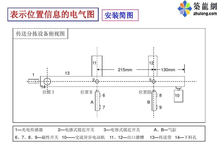 干货|常用的电气符号-16.jpg