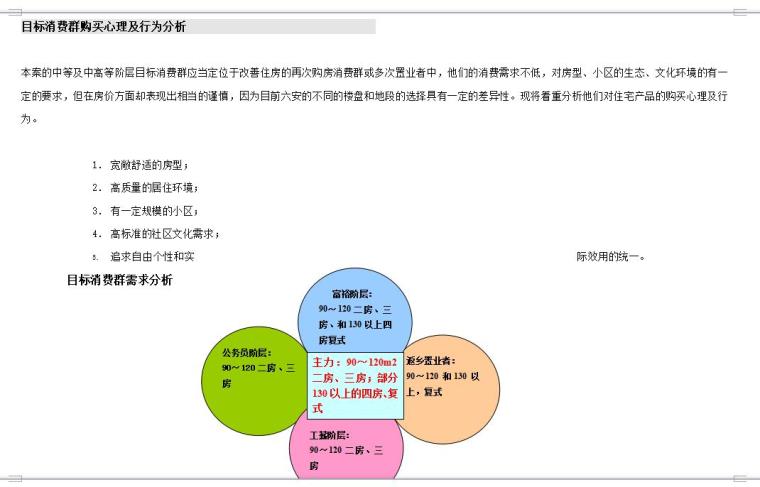 最新房地产营销策划方案(完整)（共83页）-目标消费群购买心理及行为分析