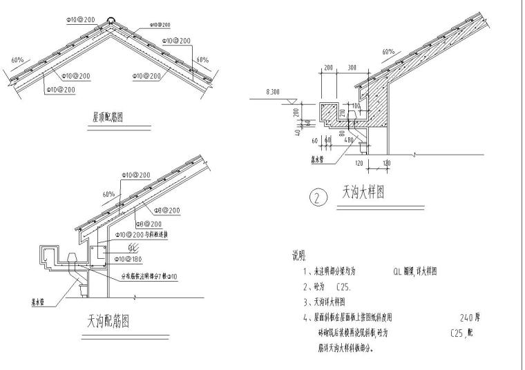 现代风格二层别墅建筑设计文本（包含CAD）-天沟配筋图