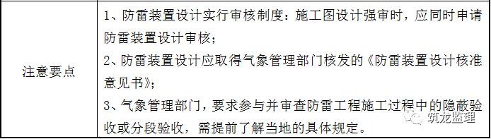 专业验收、专项验收、单项验收，傻傻分不清楚？看这里！_12