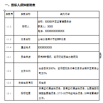 拉萨市政监理投标文件资料下载-[全国]公路水运港口市政建设工程PPP项目招标文件（共32页）