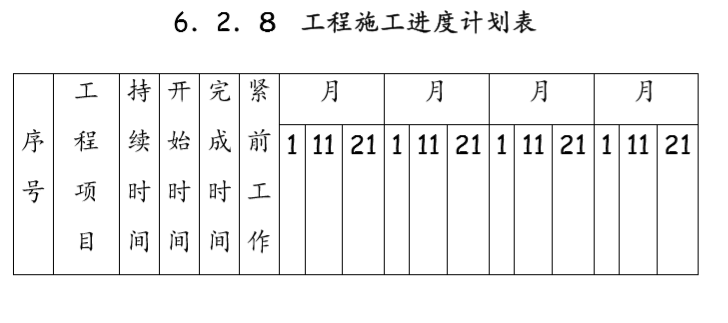 房地产企业管理制度手册-部分6_3