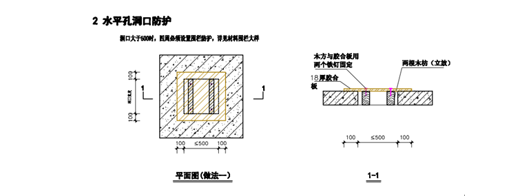 [知名地产]安全文明施工策划方案（40+页，图文）-知名地产安全文明施工策划方案（共40余页，完整图文）_3