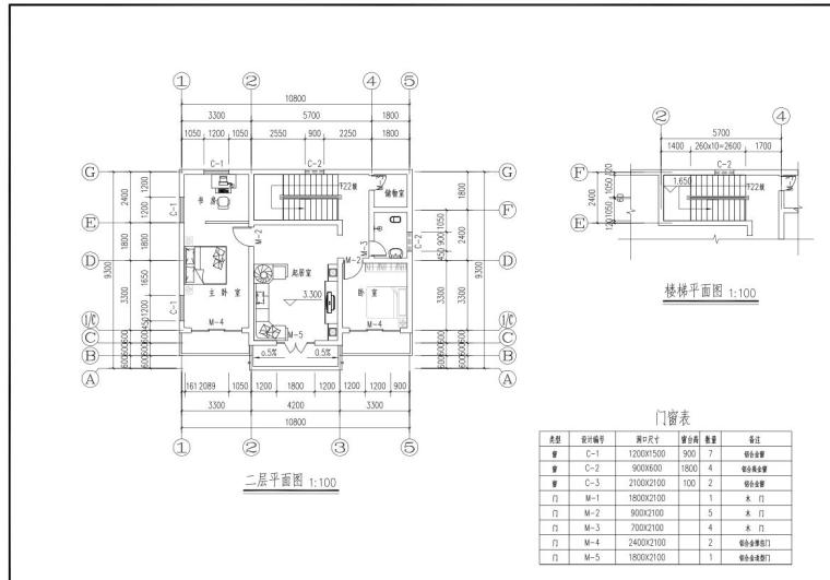 欧式风格二层别墅建筑设计（包含施工图）-二层平面图