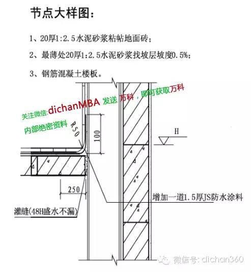 万科集团建筑构造与细部做法统一标准_3