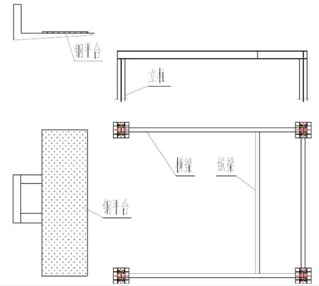 地面钢结构安装施工工艺_17