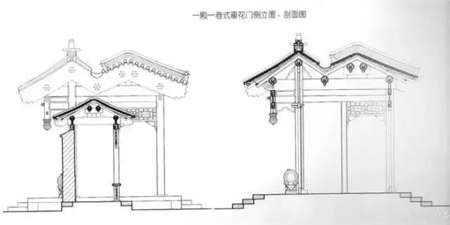 关于四合院最全的一篇介绍_56