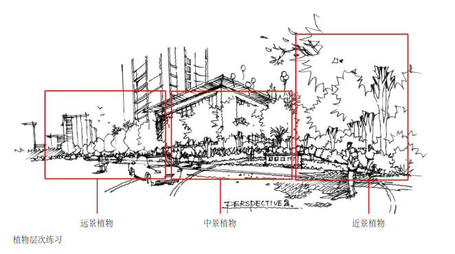 草图大师景观广场资料下载-景观设计手绘：草图与细节，手绘大师作品