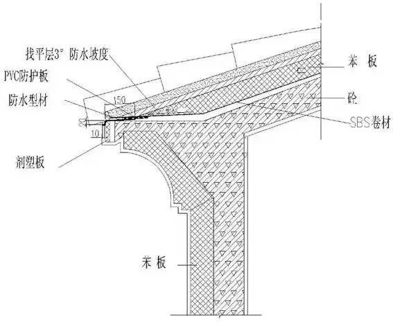 防渗漏节点做法大全，高清节点图_45