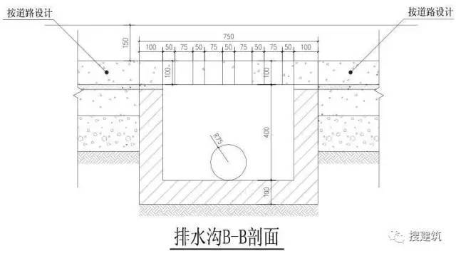 万科住宅内的道路设计，标准和施工做法，都是经验呀！！_39