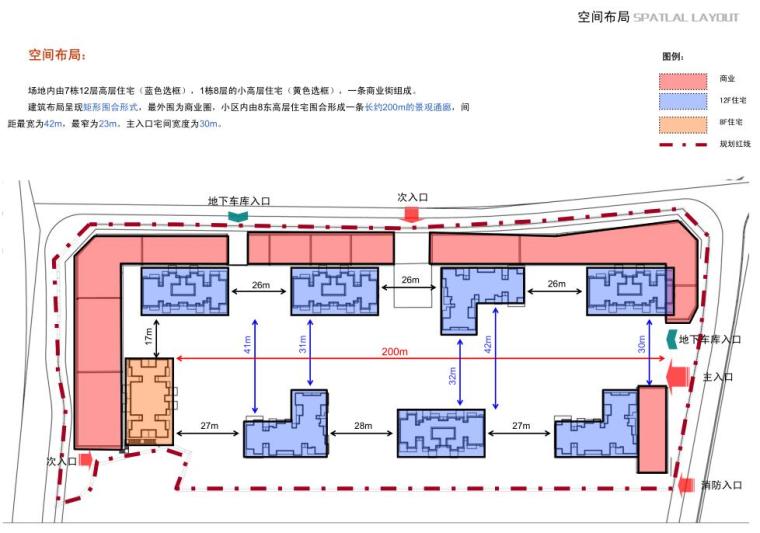 [重庆]美丽·泽京小区景观方案设计深化（PDF+79页）-空间布局