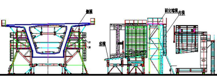 节段悬拼预应力连续刚构梁节段梁预制施工技术方案54页附图纸21张（短线匹配法）-台座模板示意图