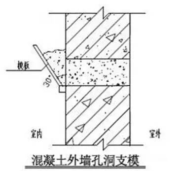 万科统一的构造做法集_47