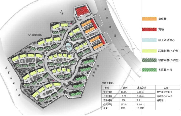 [云南]安宁市住宅小区规划设计方案文本-功能布局图
