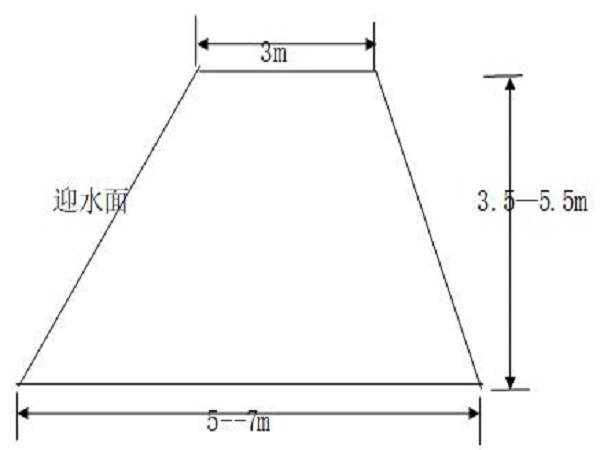 登高车安全专项施工方案资料下载-围堰专项安全施工方案