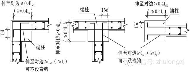 钢筋工程量计算之剪力墙_18