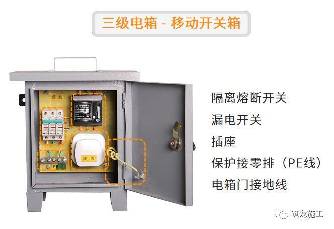 施工现场临时用电常识及常见问题照片！_7