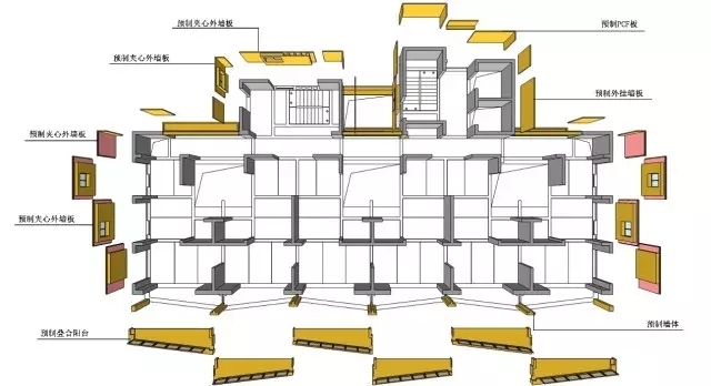 BIM技术在南通政务中心停车综合楼中的应用-BIM众包网资料