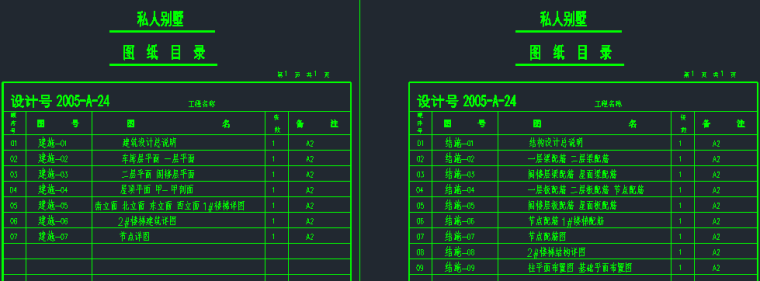 3层私人混合结构（钢混+砌体）小别墅建筑结构图_9