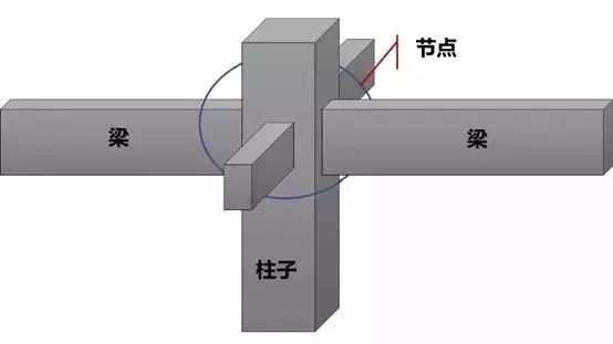 你了解过建筑是怎样被地震摧残的吗？_12