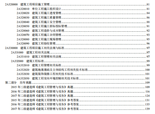 2018二建建筑章节练习题（通关题库宝典）-目录2