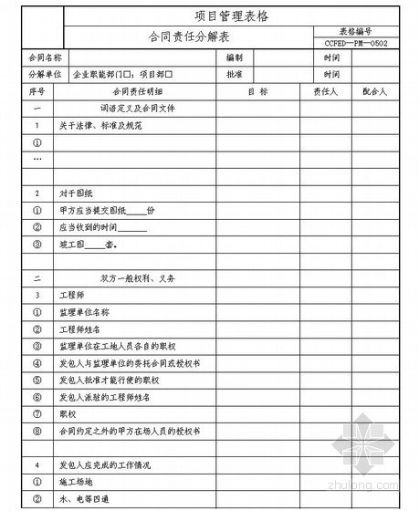 中建结算表格资料下载-常用项目管理表格（中建）