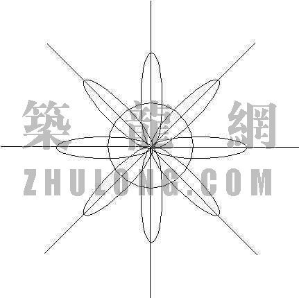 分享组合吊灯cad资料下载