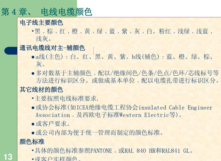 电线电缆基础知识培训36页_6