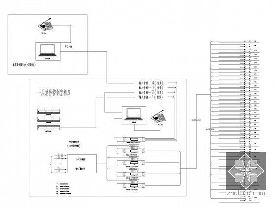 [上海]超高层综合体全套电气图659张（国际十大事务所 超多详图）-广播系统图