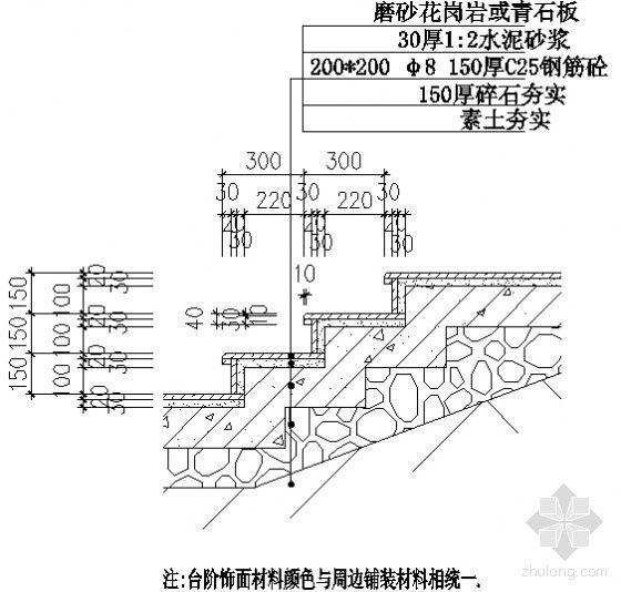 磨砂花岗岩或青石板台阶详图-4