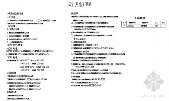 小办公楼设计图资料下载-小办公楼空调设计图纸