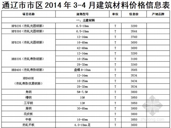 内蒙古赤峰材料信息价格资料下载-[内蒙古]通辽2014年3-4月建设材料价格信息