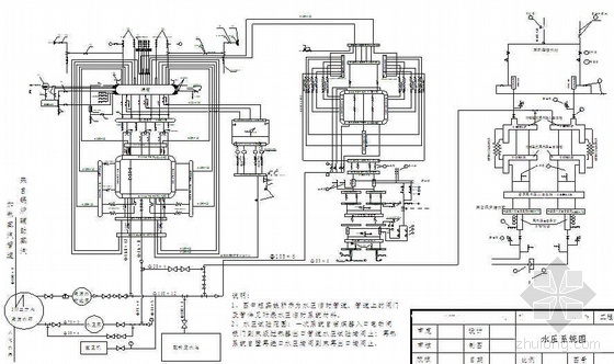 鹤岗锅炉软化水设备资料下载-陕西某电厂2X600MW机组锅炉本体设备安装作业指导书