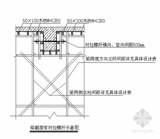 紧固件柱模板方案资料下载-[安徽]广播电视中心高大模板施工方案（层高18.5m、中建）
