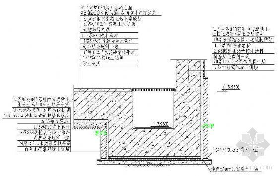地下室顶板高防水节点资料下载-中山某大型综合建筑工程地下室防水施工方案（SBS PVC）