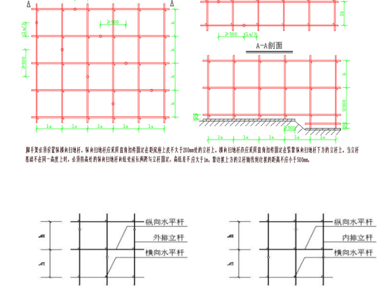 移动脚手架作业方案资料下载-分段搭设超高层塔楼落地式脚手架施工方案