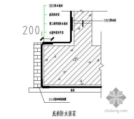 陕西某项目地下防水施工工艺（聚乙烯丙纶复合防水卷材）