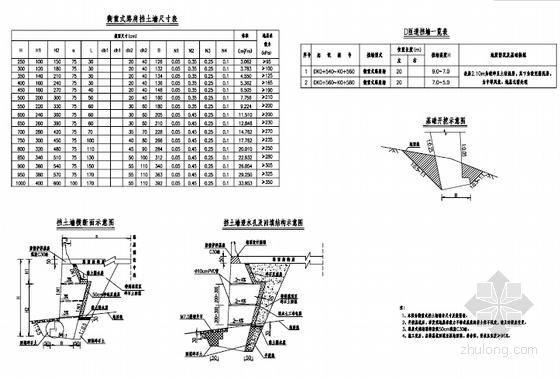 [重庆]公路互通式立交施工图设计345张（匝道 挡土墙）-路基支挡、防护工程设计图